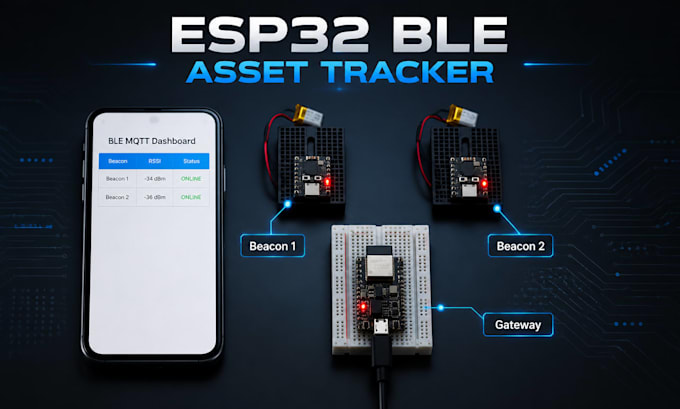 develop your custom esp32 iot firmware with ble, mqtt, wifi, lora, gps and 4g
