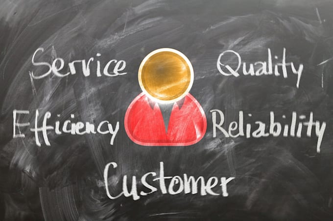 customer support, live chat, email