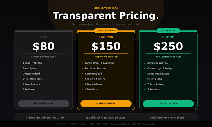 develop custom web tools and responsive websites