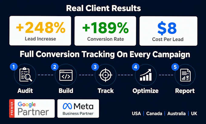 set up google ads conversion tracking call tracking for local services business