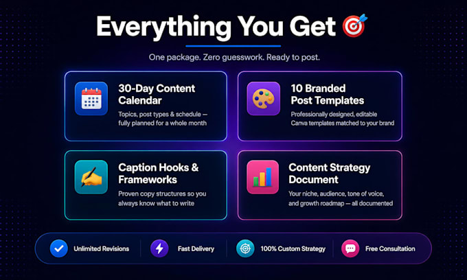 create a linkedin content strategy with branded post templates for your business