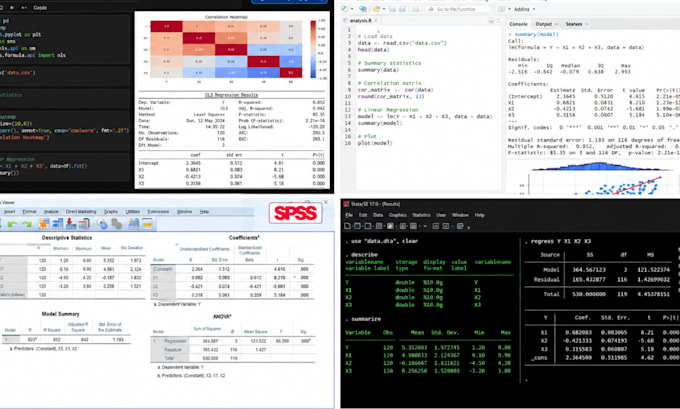 do statistical modeling and data analytics using python, r, spss, stata