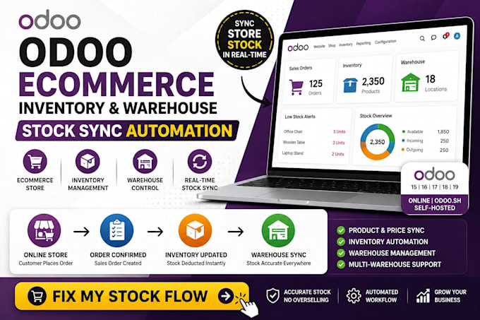 setup odoo ecommerce website and inventory sync automation