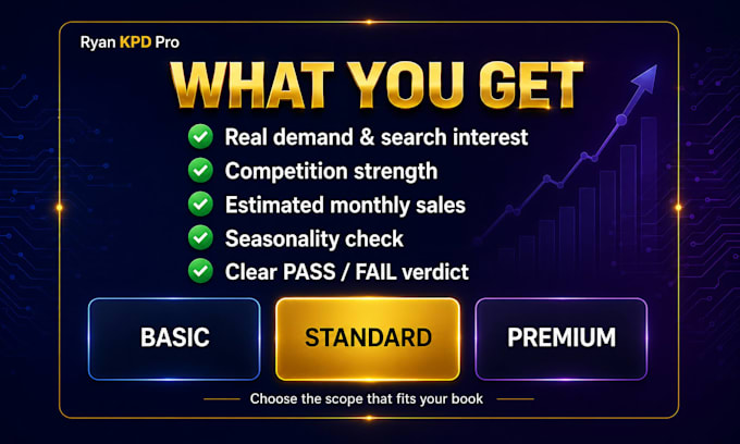 do profitable amazon KDP niche research for your next book