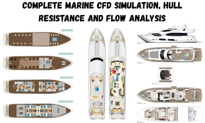 perform marine cfd simulation, hull resistance, and flow analysis