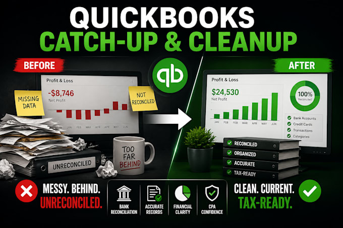 do quickbooks catch up bookkeeping, cleanup and bank reconciliation