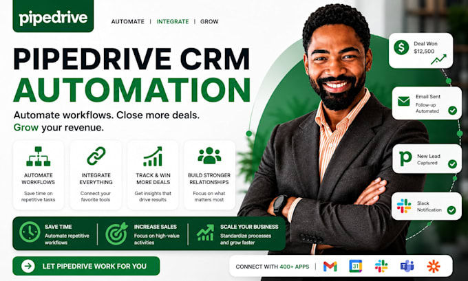 setup pipedrive CRM and pipedrive automation for financial service