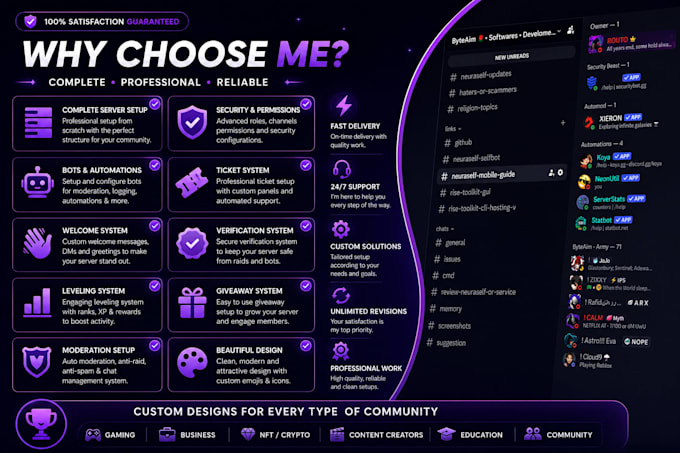 setup a professional discord server
