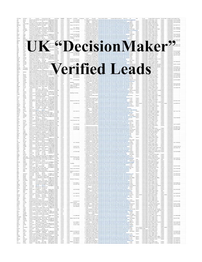 do b2b lead generation and targeted business leads