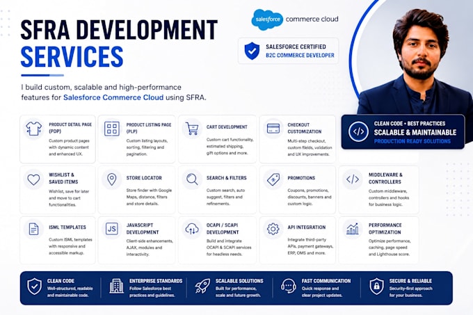 build custom sfra features for salesforce commerce cloud