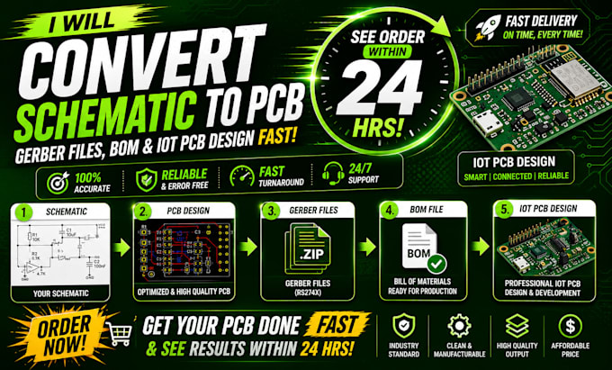 convert schematic to pcb, gerber files and iot pcb design fast