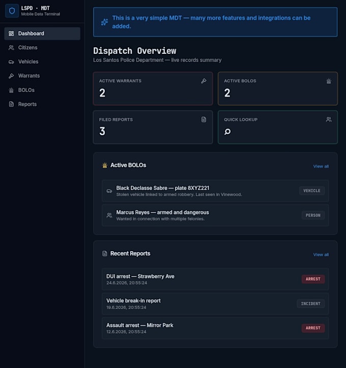 create a custom fivem system for you