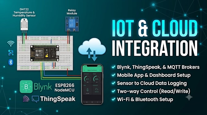program esp32 and arduino code for your iot projects