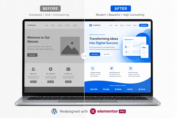 build a professional wordpress website using elementor pro