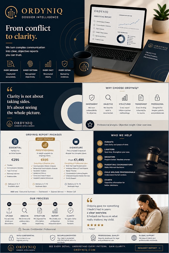 create a professional dossier analysis report from messages, emails and document