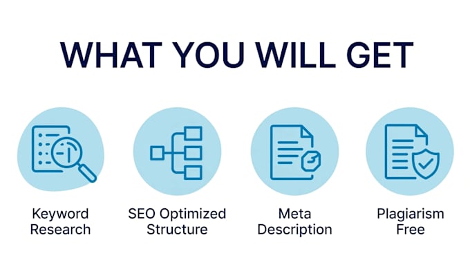write professional arabic SEO articles for your website