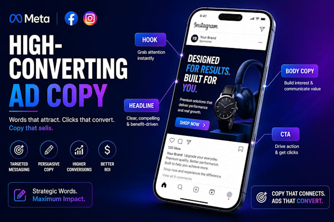 create high converting facebook and instagram ad copy and creatives