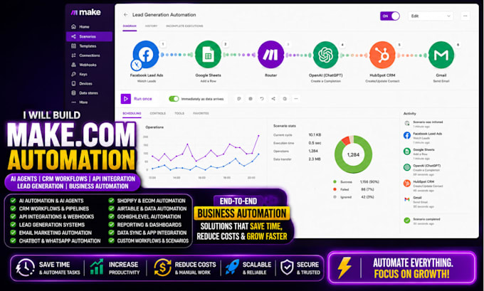 build make com automation ai agents CRM workflow API integration lead generation