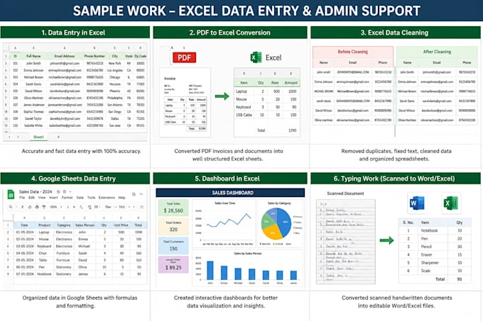 do microsoft excel data entry, PDF to excel, PDF to word, and google sheets