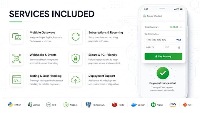 integrate stripe, paypal or any payment gateway securely