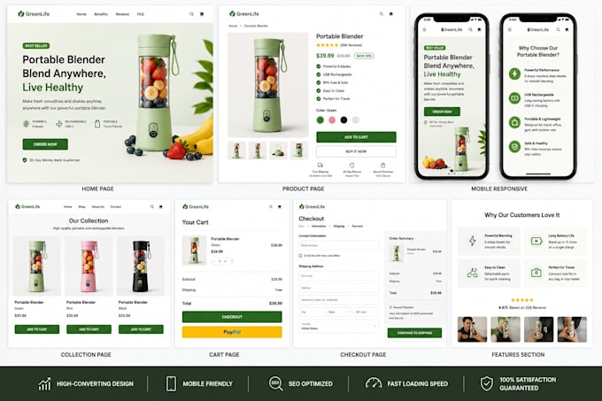 build a high converting shopify one product store