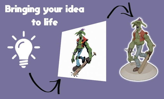 3d model your miniature