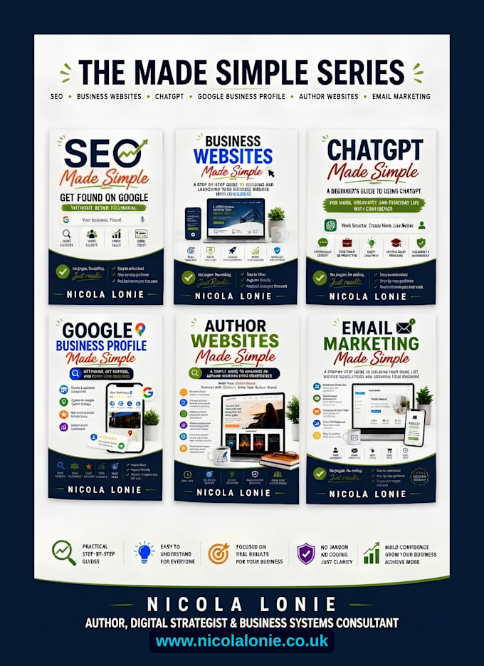 write compelling business content for your website