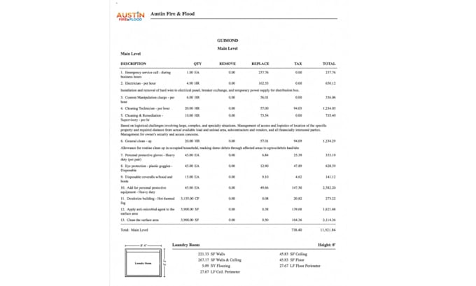 write xactimate estimate for water mitigation
