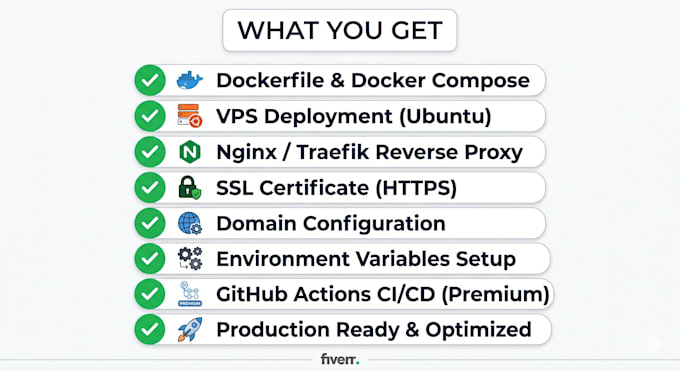 dockerize and deploy your web application on vps or cloud server