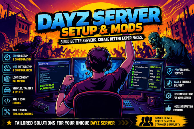 create a dayz mods, server configs, and gameplay systems