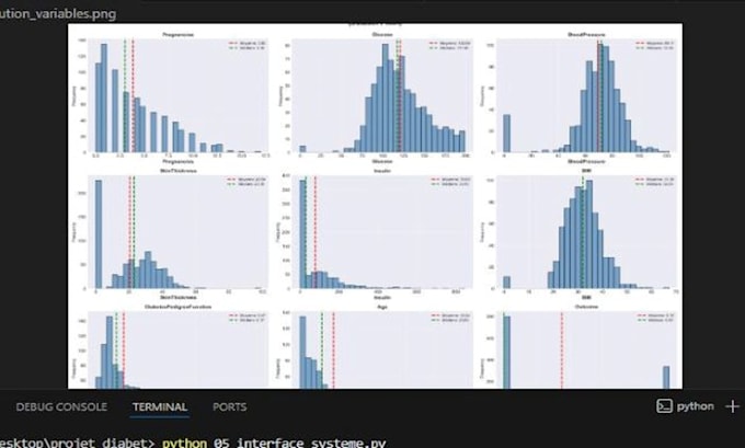 build a python machine learning model with gui and data analysis