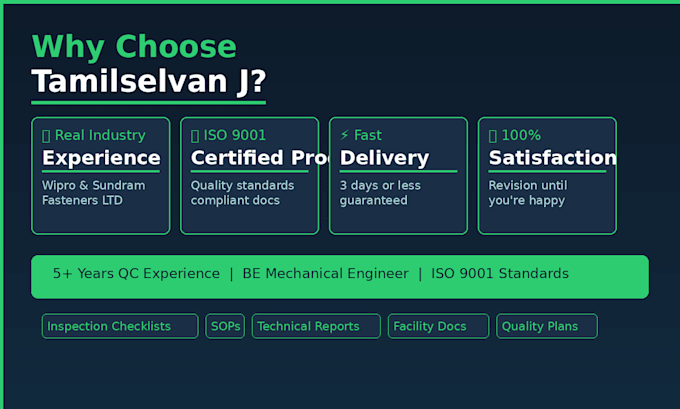 create quality inspection checklists and iso documentation