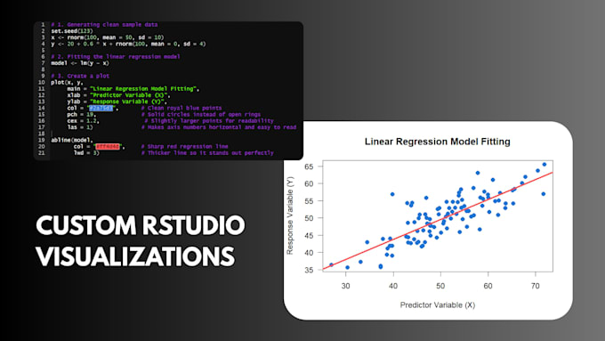 do statistical data analysis and modeling in spss and rstudio