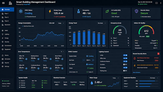 do mobile web app website development flutter react native ai iot app developer