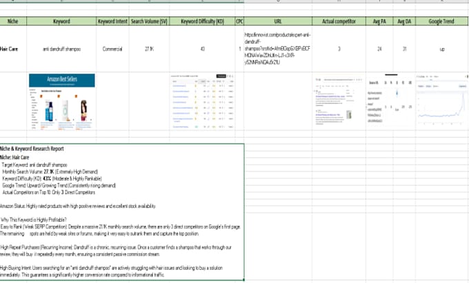 do unique portable keyword research for your niche,