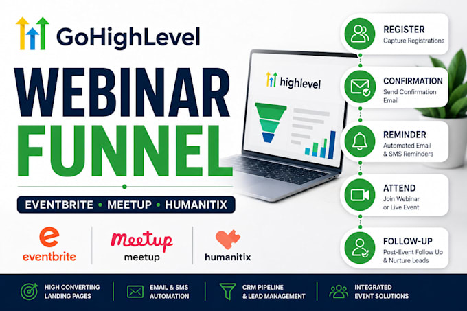 build gohighlevel webinar funnel eventbrite meetup humanitix, gohighlevel funnel