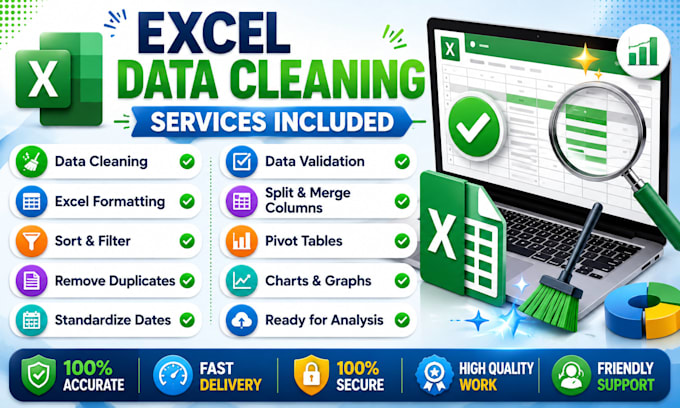 clean, format, organize, and fix your excel spreadsheet