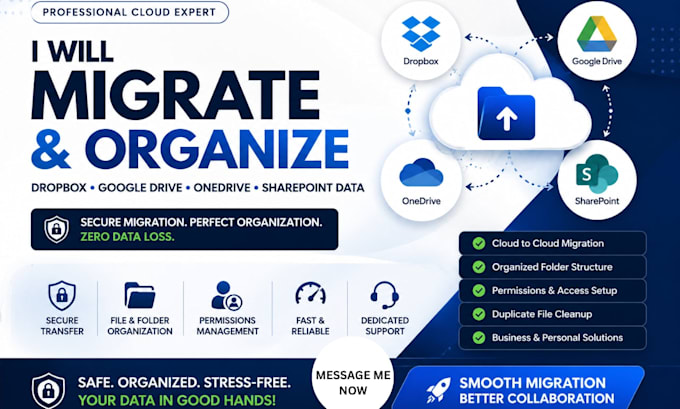 migrate and organize dropbox google drive onedrive sharepoint data