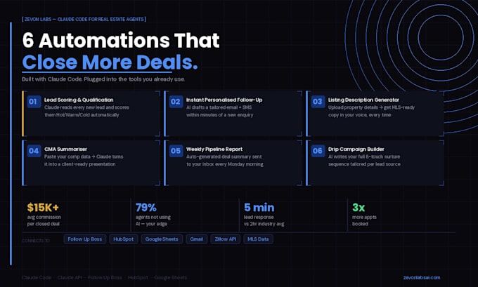 build an ai automation system for real estate agents