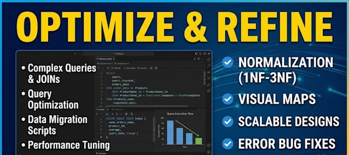 design custom mysql databases and write expert sql queries