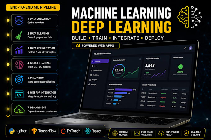develop and deploy an ai machine learning web application