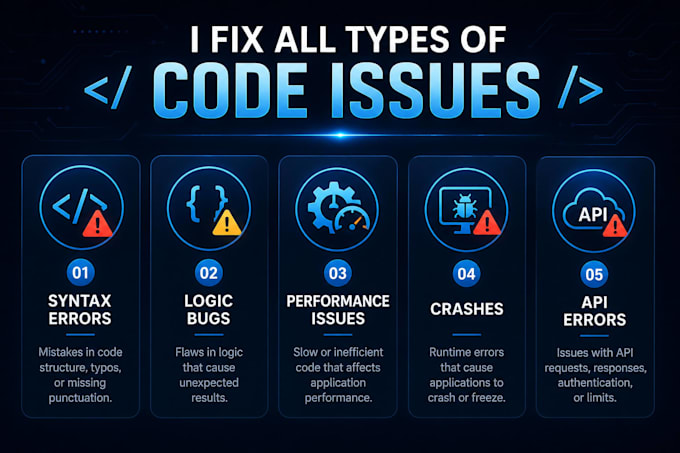 fix python, java, javascript, or c bugs