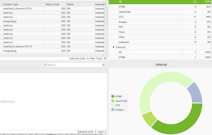 on page, technical SEO, website audit, google search console indexing