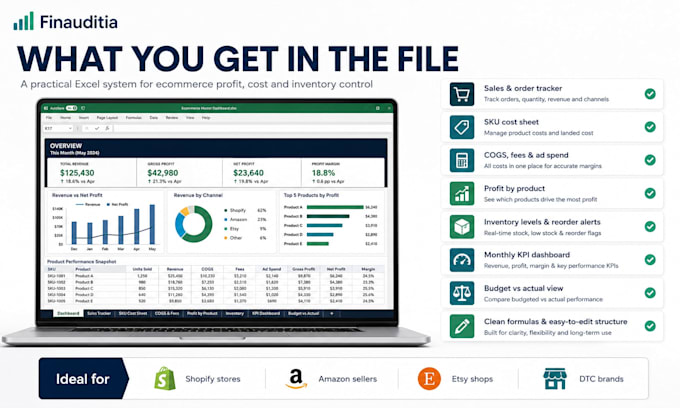 build an ecommerce profit tracker and inventory dashboard in excel