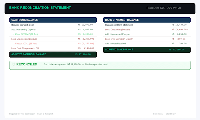 accurate bookkeeping and bank reconciliation using quickbook and excel