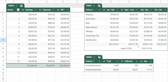 be your content assistant for uploads, writing and organization