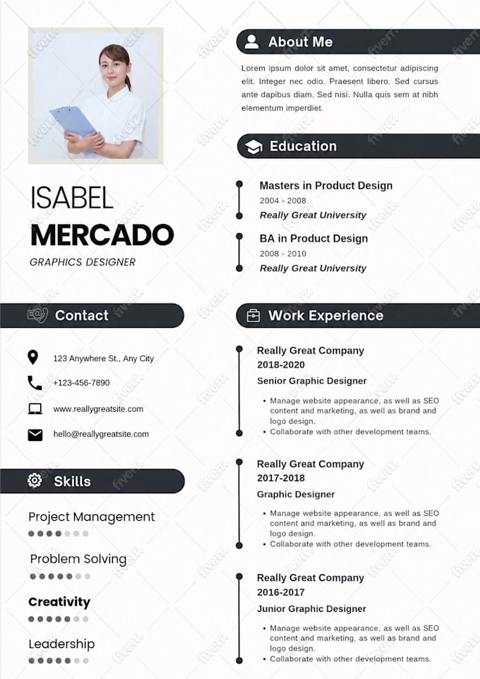 write and edit a professional resume with a human touch