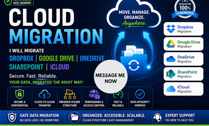 migrate dropbox google drive onedrive sharepoint and icloud