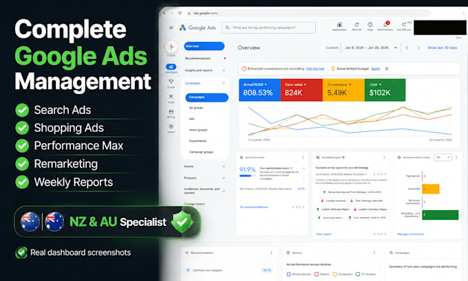 manage and optimize your google ads campaign for maximum roas