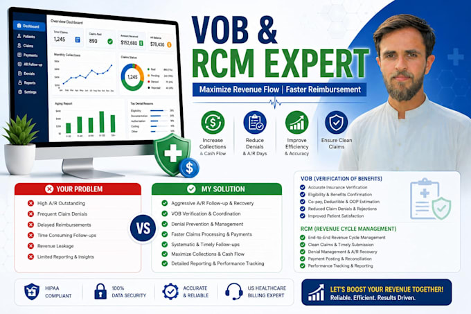 do US medical billing, vob, charge entry, denial management